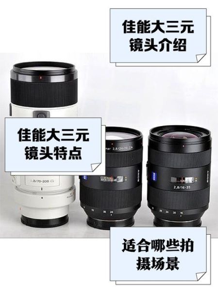 佳能大三元镜头值得买吗_大三元镜头优势有哪些-第1张图片-星辰妙记