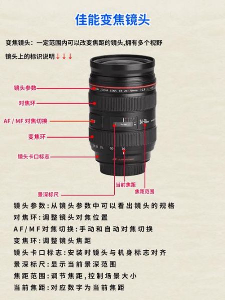 镜头上的标识怎么看_镜头参数标识含义-第2张图片-星辰妙记