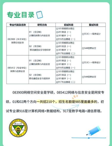 东南大学研究生招生网入口在哪_如何报名-第2张图片-星辰妙记