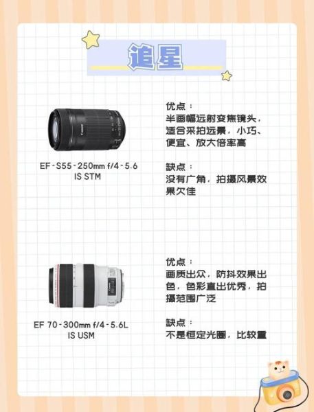 佳能便宜镜头有哪些_怎么选-第3张图片-星辰妙记