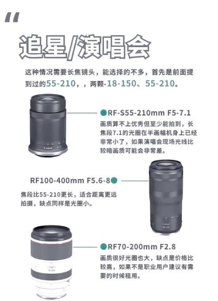 佳能便宜镜头有哪些_怎么选-第2张图片-星辰妙记