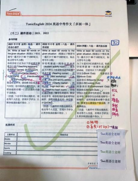 上海作文怎么写_上海中考作文高分技巧-第2张图片-星辰妙记