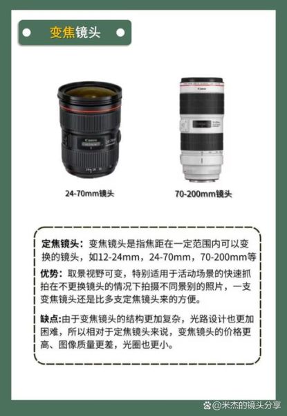 佳能6d2配什么镜头_佳能6d2镜头怎么选-第2张图片-星辰妙记