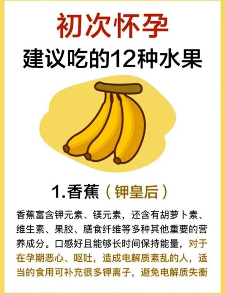 孕妇痔疮吃什么水果好_孕妇痔疮能吃哪些水果-第3张图片-星辰妙记