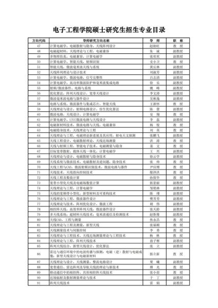 西安电子科技大学附属中学怎么样_招生条件是什么-第3张图片-星辰妙记
