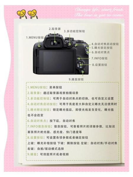 佳能镜头翻新可靠吗_二手佳能镜头翻新流程-第2张图片-星辰妙记