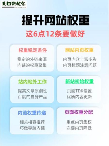 如何提升网站权重_网站权重下降怎么恢复-第1张图片-星辰妙记