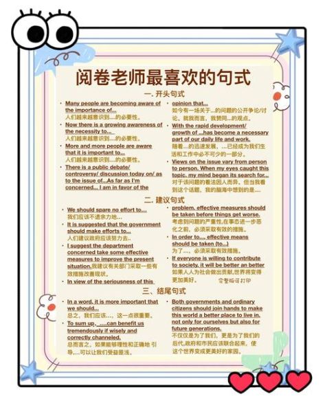 如何提高英语作文成绩_英语作文万能句型有哪些-第3张图片-星辰妙记