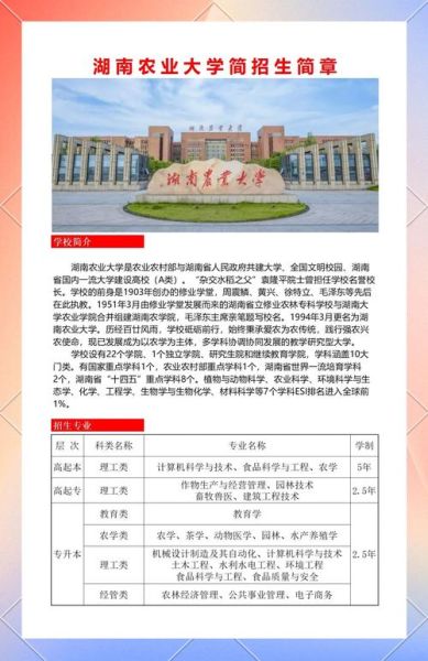 湖南农业大学农学院怎么样_湖南农业大学农学院专业有哪些-第2张图片-星辰妙记