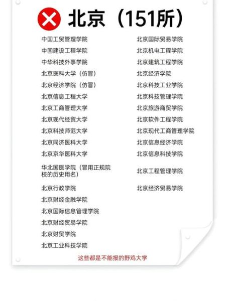 野鸡大学名单有哪些_如何辨别虚假高校-第1张图片-星辰妙记