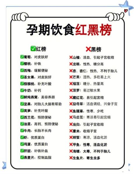 孕妇保胎食谱有哪些_保胎期间不能吃什么-第1张图片-星辰妙记