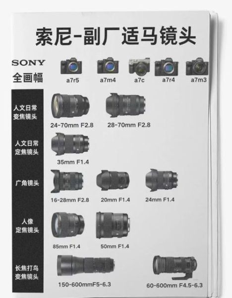适马镜头大全_哪款最值得买-第3张图片-星辰妙记