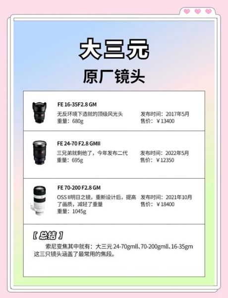 索尼大师镜头值得买吗_如何挑选-第1张图片-星辰妙记