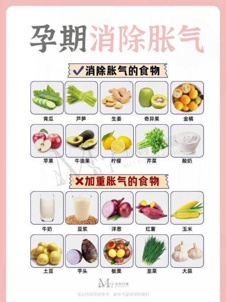 孕妇火气大吃什么降火_孕妇火气大怎么调理-第3张图片-星辰妙记 孕妇火气大吃什么降火_孕妇火气大怎么调理-第3张图片-星辰妙记