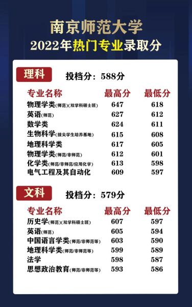 南京师范大学怎么样_南京师范大学有哪些王牌专业-第1张图片-星辰妙记