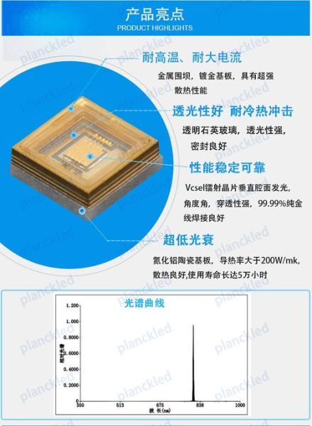 940nm镜头和850nm区别_940nm夜视效果好吗-第1张图片-星辰妙记