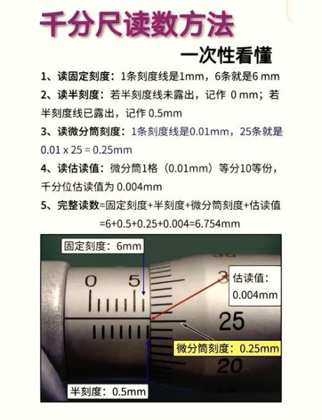景深标尺怎么看_景深标尺怎么读-第2张图片-星辰妙记