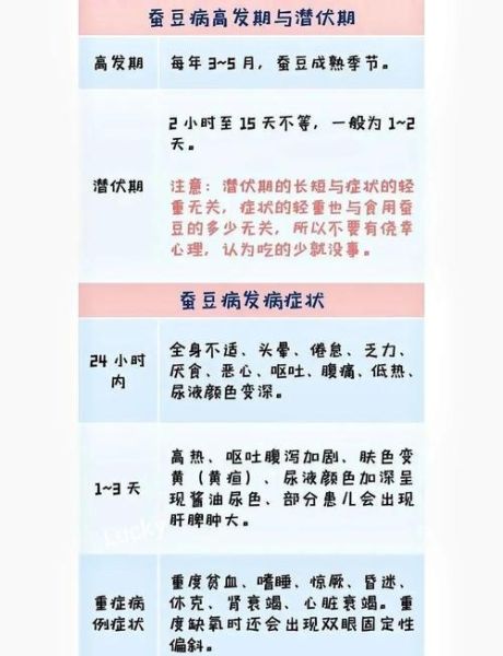 孕妇有蚕豆病怎么办_蚕豆病孕妇饮食禁忌-第1张图片-星辰妙记