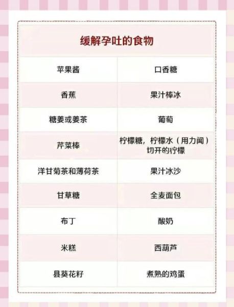 孕妇呕吐吃什么好_孕吐严重怎么办-第1张图片-星辰妙记 孕妇呕吐吃什么好_孕吐严重怎么办-第1张图片-星辰妙记