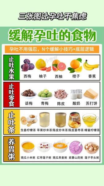 孕妇呕吐吃什么好_孕吐严重怎么办-第2张图片-星辰妙记 孕妇呕吐吃什么好_孕吐严重怎么办-第2张图片-星辰妙记