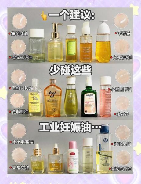 莪术油孕妇禁用原因_对胎儿有什么影响-第1张图片-星辰妙记 莪术油孕妇禁用原因_对胎儿有什么影响-第1张图片-星辰妙记