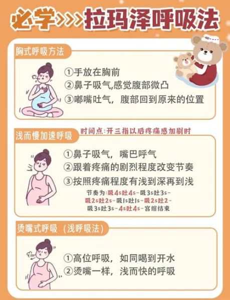 欧美孕妇分娩_如何减轻分娩疼痛-第1张图片-星辰妙记 欧美孕妇分娩_如何减轻分娩疼痛-第1张图片-星辰妙记