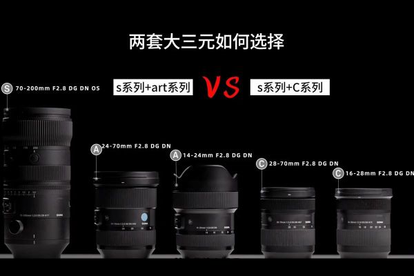 适马镜头怎么样_适马镜头怎么选-第1张图片-星辰妙记