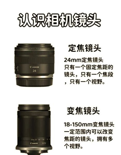 定焦镜头和变焦镜头哪个好_怎么选择-第3张图片-星辰妙记