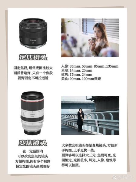 定焦镜头和变焦镜头哪个好_怎么选择-第1张图片-星辰妙记