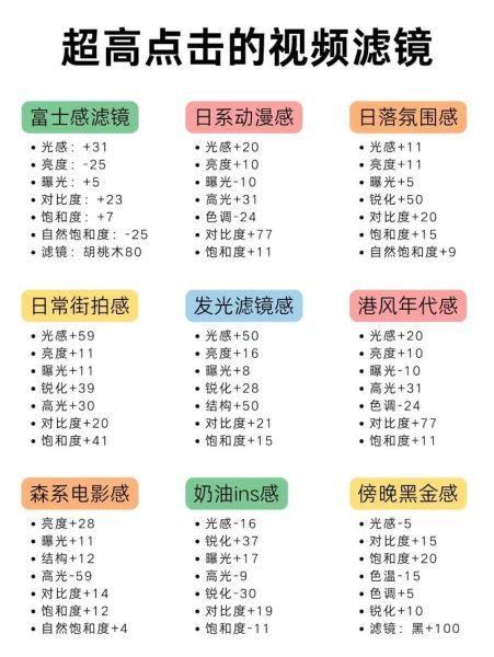 镜头滤镜有什么用_怎么选-第2张图片-星辰妙记