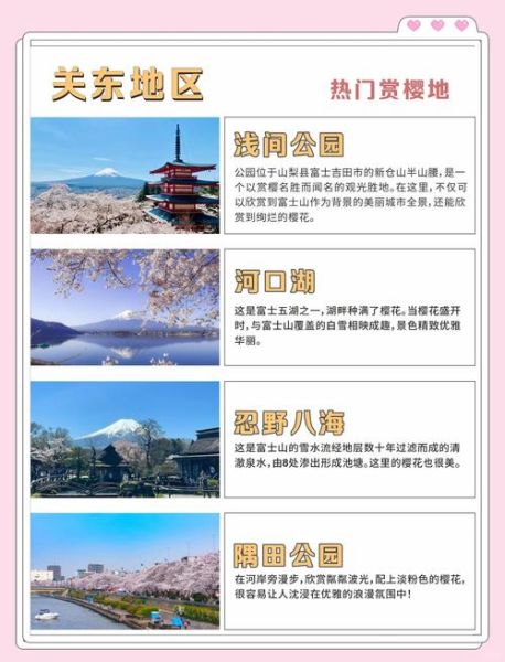 日本旅游最佳季节_日本樱花什么时候开-第2张图片-星辰妙记
