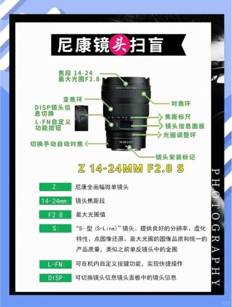 尼康传奇镜头有哪些_尼康镜头怎么选-第1张图片-星辰妙记