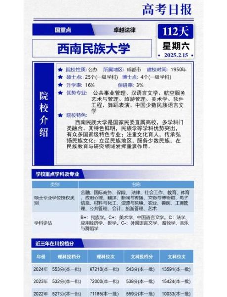 西南民族大学是211吗_西南民族大学属于什么档次-第2张图片-星辰妙记
