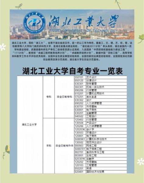 湖北工业大学是211吗_湖北工业大学属于什么档次-第1张图片-星辰妙记
