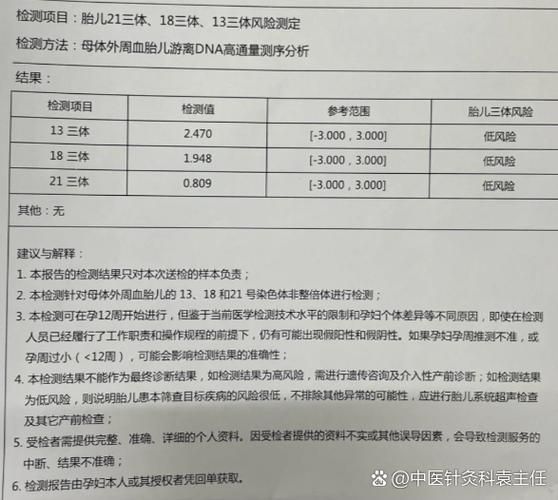 孕妇做无创多少钱一次_无创dna价格影响因素-第1张图片-星辰妙记