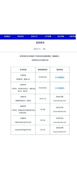 天津大学仁爱学院怎么样_天津大学仁爱学院录取分数线-第3张图片-星辰妙记