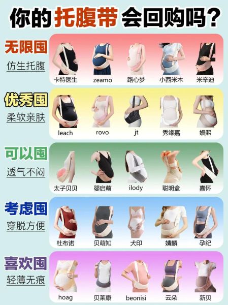 孕妇带托腹带真的有用吗_什么时候开始用-第3张图片-星辰妙记 孕妇带托腹带真的有用吗_什么时候开始用-第3张图片-星辰妙记