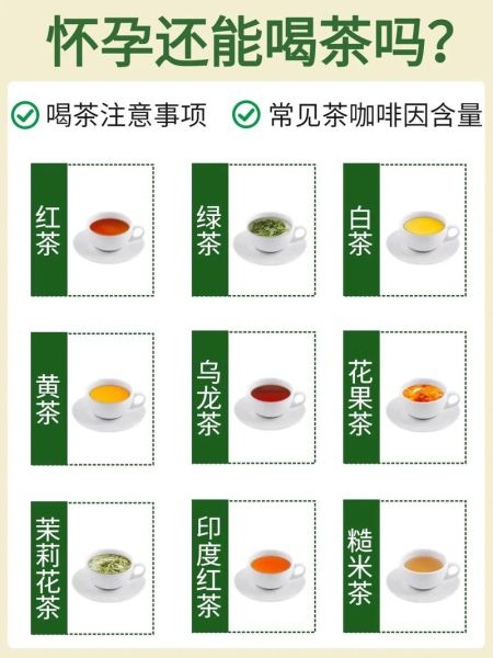 孕妇能喝茶吗_孕妇喝茶对胎儿有影响吗-第1张图片-星辰妙记