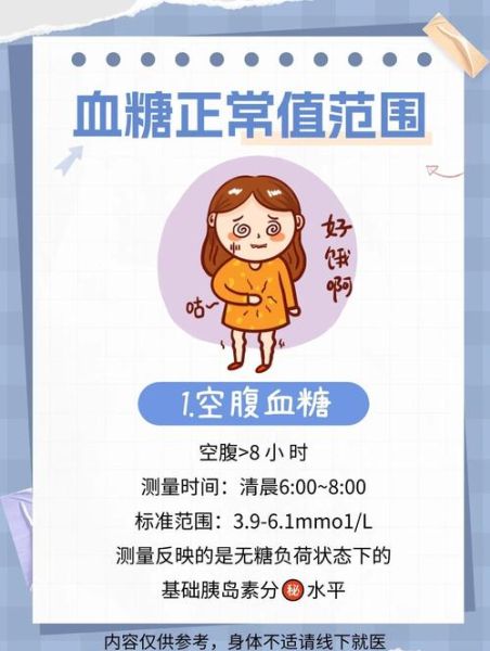 孕妇饭后一小时血糖正常值是多少_超标怎么办-第1张图片-星辰妙记