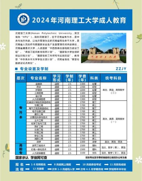 河南理工大学是一本吗_河南理工大学招生批次-第1张图片-星辰妙记 河南理工大学是一本吗_河南理工大学招生批次-第1张图片-星辰妙记