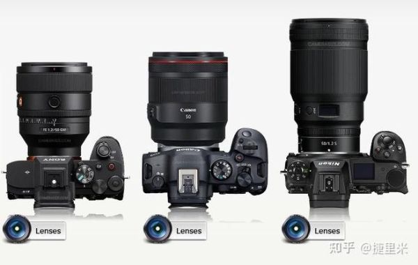 佳能8512镜头缺点有哪些_值不值得买-第1张图片-星辰妙记