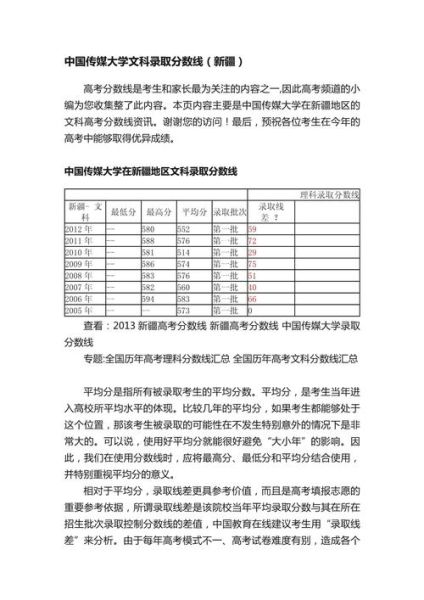 传媒大学怎么样_传媒大学录取分数线-第1张图片-星辰妙记