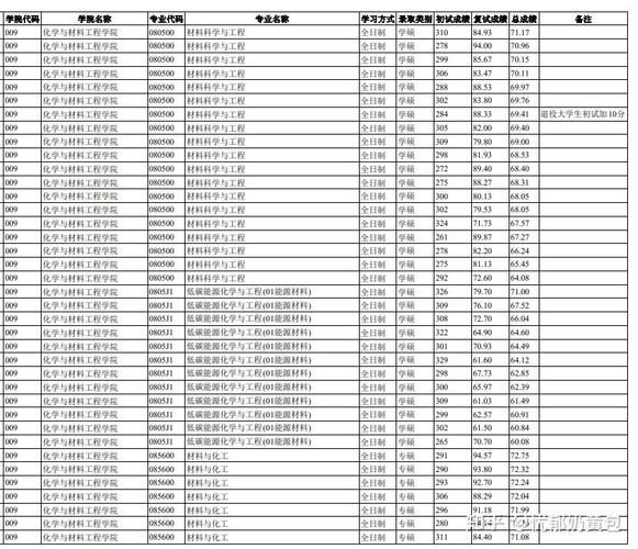 温州有哪些大学_温州本科院校名单-第2张图片-星辰妙记