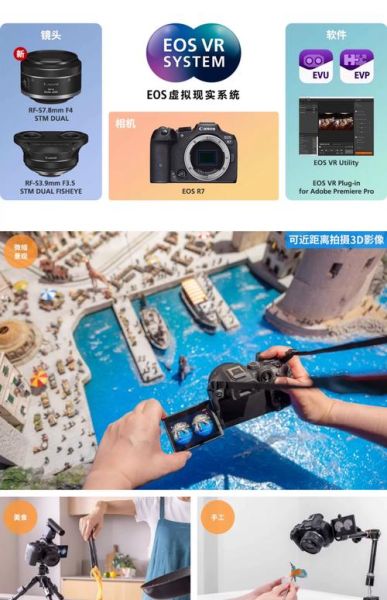 广角镜头适合拍什么_蜂鸟网器材评测-第3张图片-星辰妙记