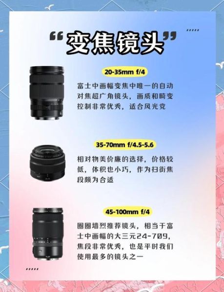 right镜头是什么_right镜头怎么用-第3张图片-星辰妙记