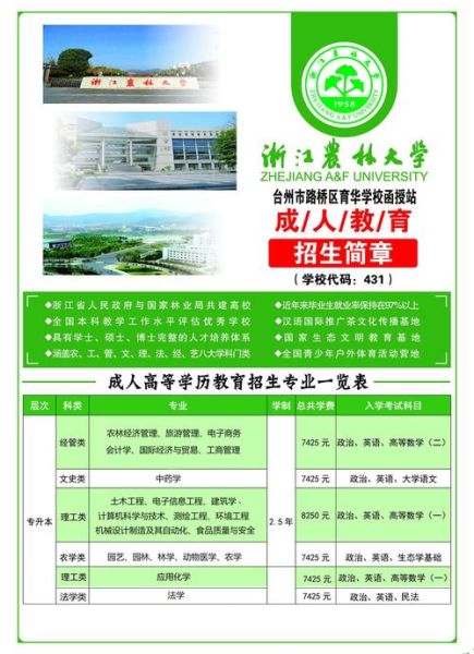 浙江农林大学继续教育学院怎么样_怎么报名-第2张图片-星辰妙记 浙江农林大学继续教育学院怎么样_怎么报名-第2张图片-星辰妙记
