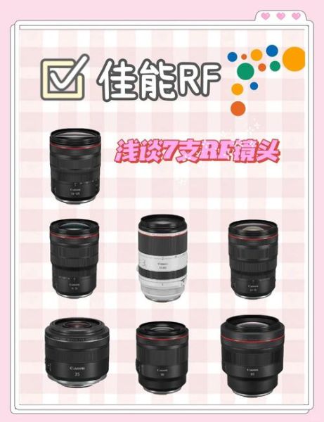 佳能EF镜头怎么选_佳能EF镜头和RF镜头区别-第2张图片-星辰妙记