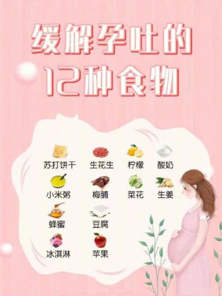 孕妇呕吐吃什么好_孕妇呕吐怎么缓解-第3张图片-星辰妙记
