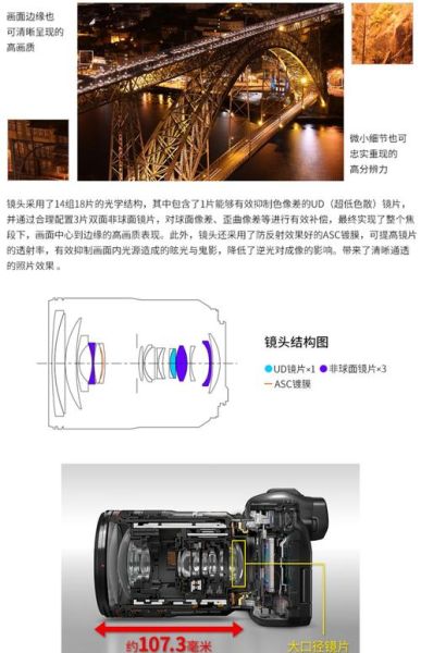 佳能镜头型号怎么看_EF镜头和RF镜头区别-第2张图片-星辰妙记