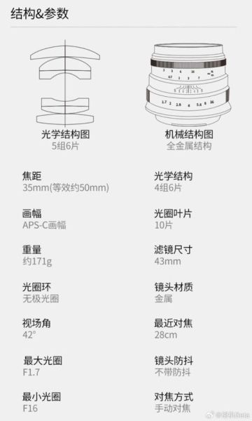 rf镜头一共有多少镜头_佳能rf卡口镜头总数是多少-第2张图片-星辰妙记